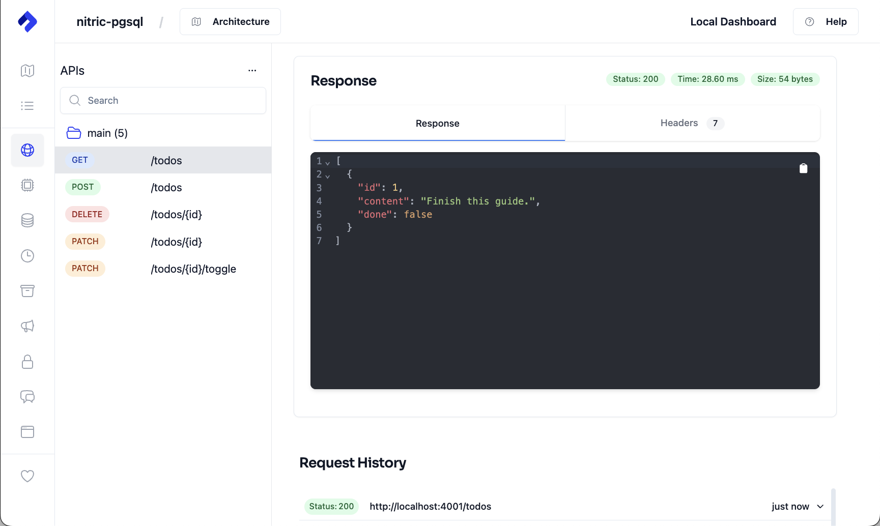 Check that our todo get created