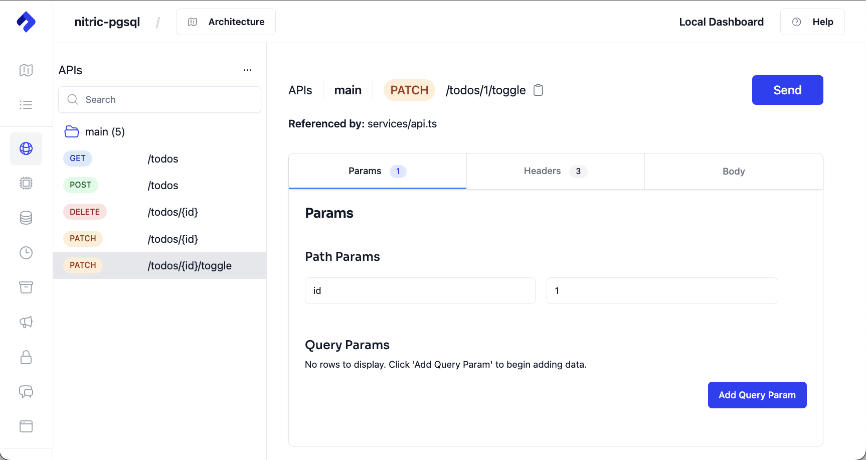 Toggle our todo as done